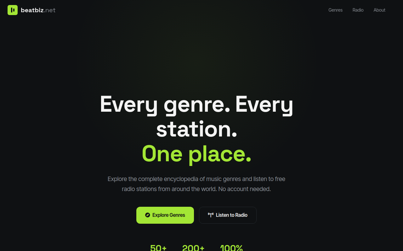 BeatBiz.net